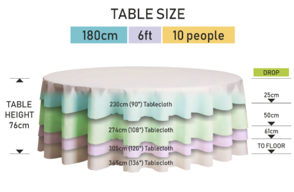 White round tablecloth (305 cm for 1.8 m round table) - Image 3